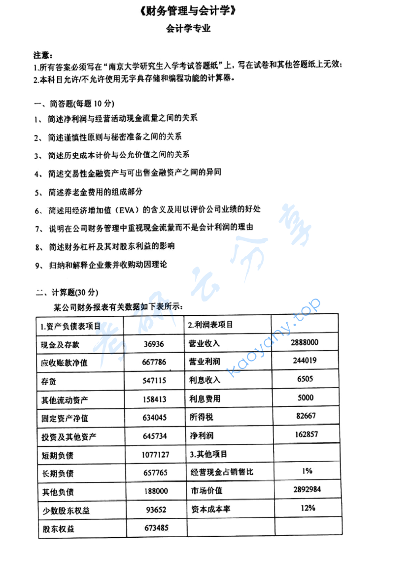 2007年南京大学财务管理与会计学考研复试真题,image.png,南京大学,第1张