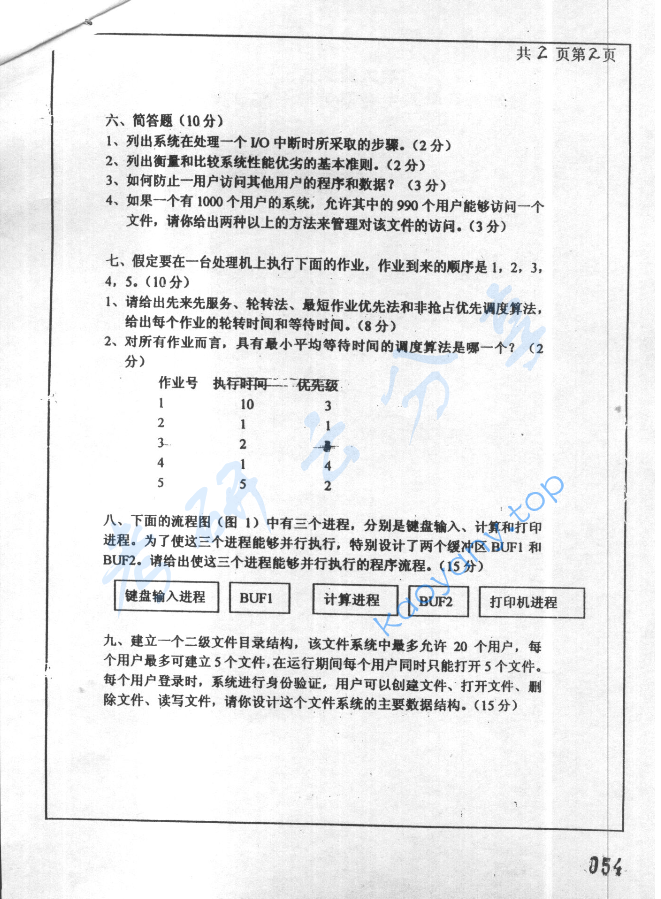 1999年北京工业大学操作系统与编译技术考研真题,image.png,北京工业大学,第2张