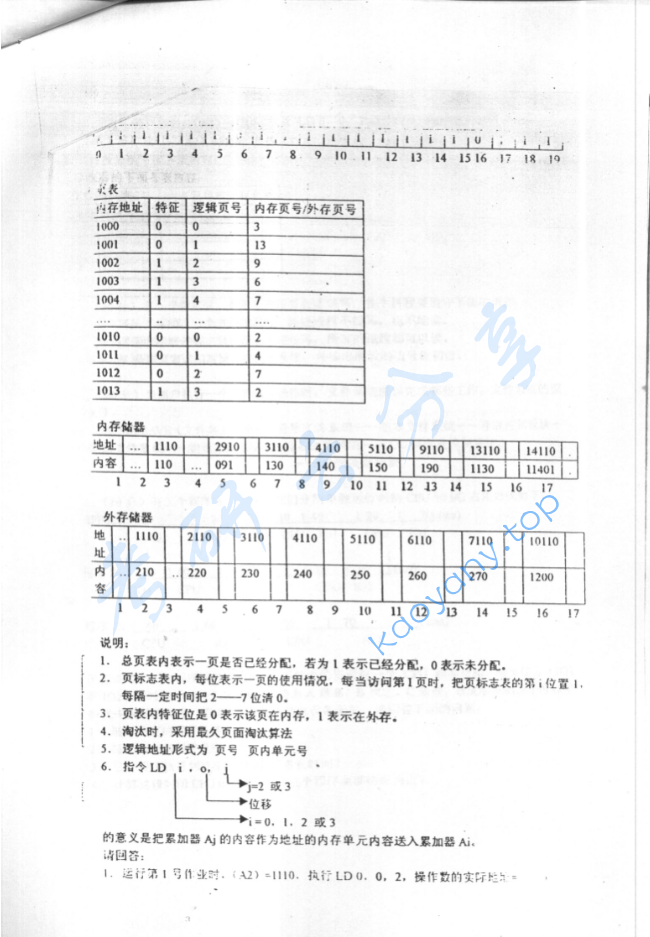 2000年北京工业大学操作系统原理考研真题,image.png,北京工业大学操作系统原理,北京工业大学,操作系统原理,第2张