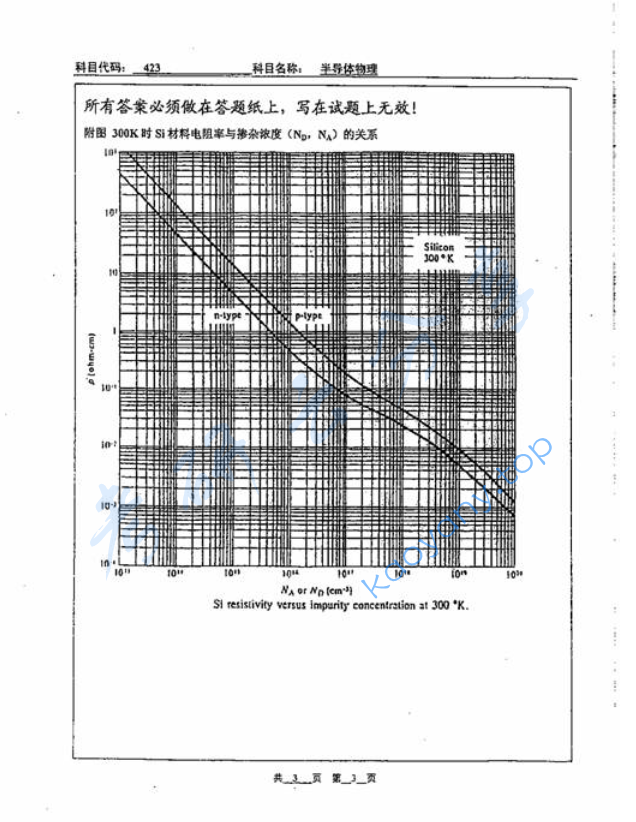 2007年北京工业大学423半导体物理考研真题,image.png,北京工业大学半导体物理,北京工业大学,半导体物理,第3张