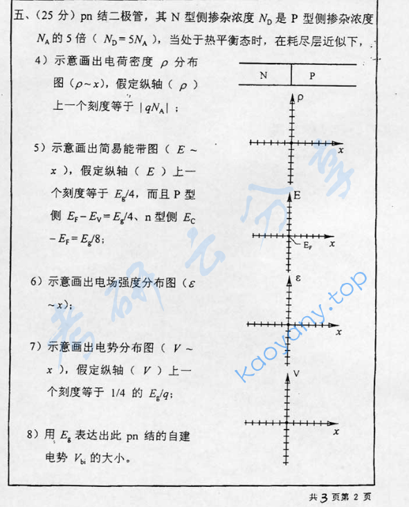 2001年北京工业大学424半导体物理考研真题,image.png,北京工业大学半导体物理,北京工业大学,半导体物理,第2张