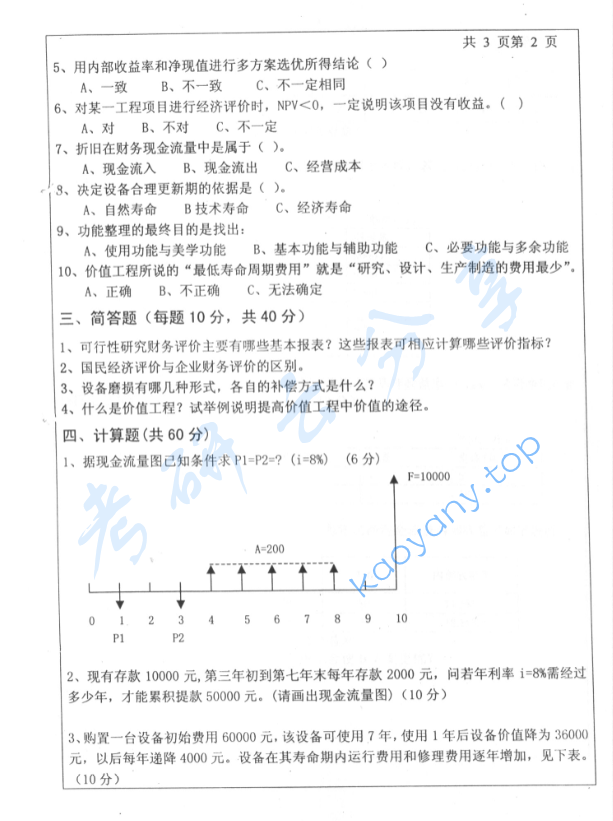 2004年北京工业大学技术经济学考研真题,image.png,北京工业大学技术经济学,北京工业大学,技术经济学,第2张