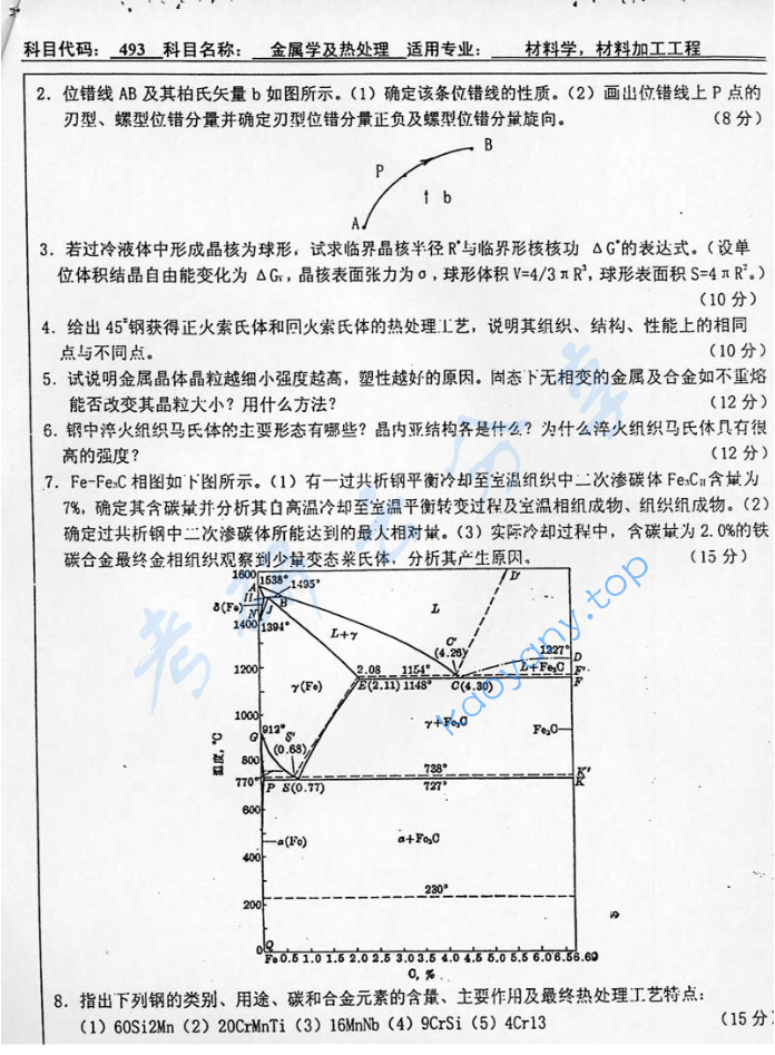 2005年北京工业大学493金属学学及热处理考研真题,image.png,北京工业大学金属学学及热处理,北京工业大学,金属学学及热处理,第2张