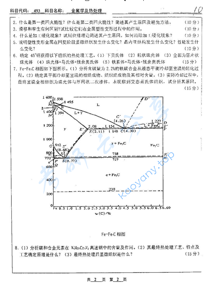 2006年北京工业大学493金属学学及热处理考研真题,image.png,北京工业大学金属学学及热处理,北京工业大学,金属学学及热处理,第2张