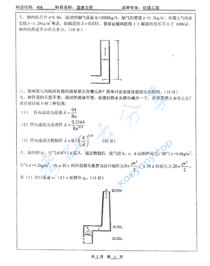 2004年北京工业大学458流体力学考研真题,image.png,北京工业大学流体力学,北京工业大学,流体力学,第2张