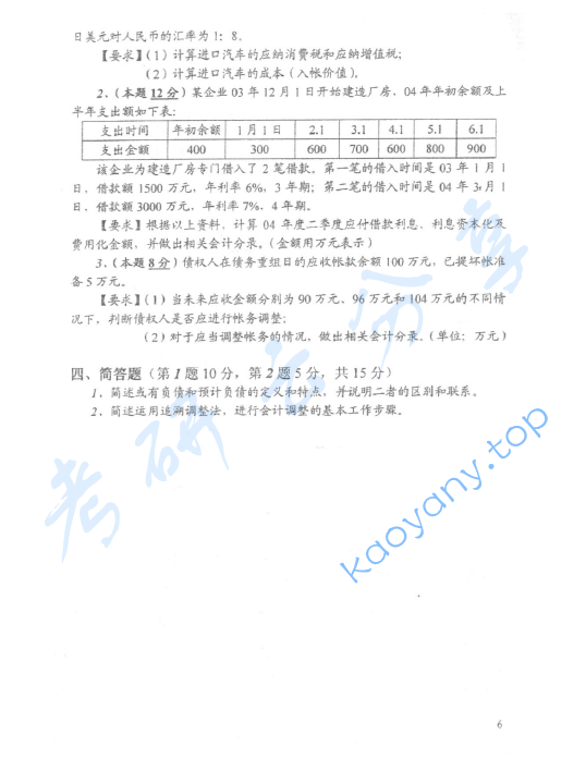 2006年北京林业大学419会计综合考研真题,image.png,北京林业大学会计综合,北京林业大学,会计综合,第6张