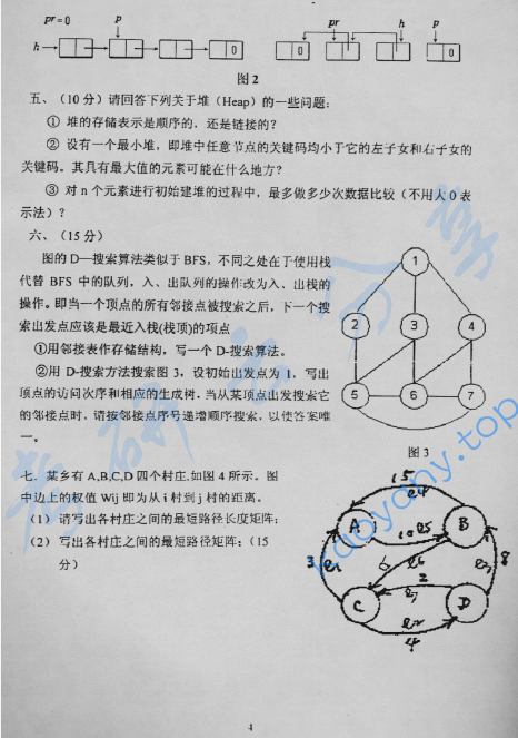2004年北京林业大学839数据结构考研真题,image.png,北京林业大学数据结构,北京林业大学,数据结构,第4张