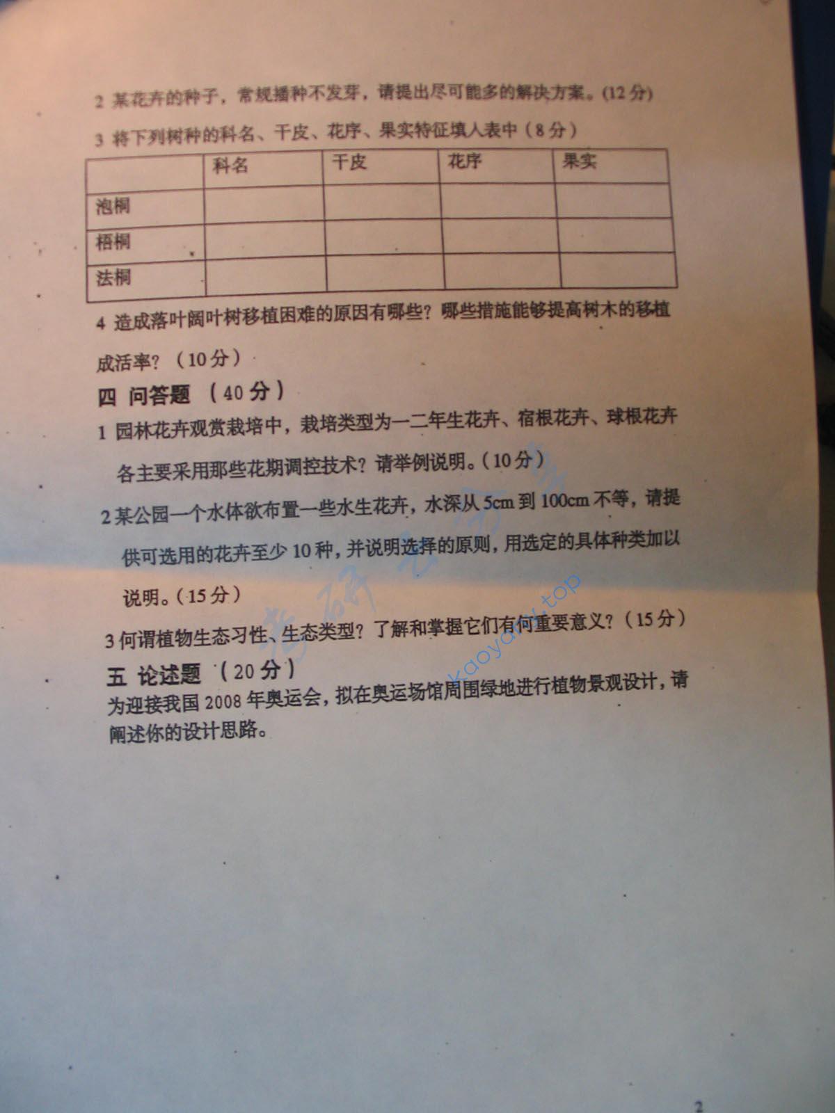2006年北京林业大学451园林植物考研真题,北京林业大学园林植物,北京林业大学,园林植物,第2张