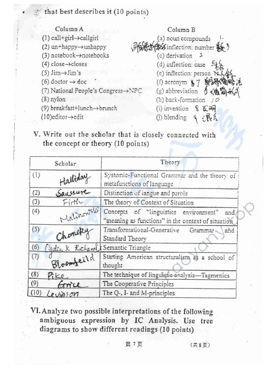 2005年大连外国语大学661语言学考研真题及答案,大连外国语大学语言学,大连外国语大学,语言学,第8张
