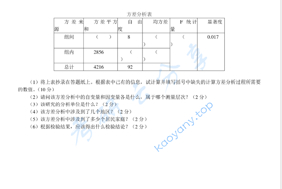 2013年中央财经大学814社会学方法考研真题,image.png,中央财经大学社会学方法,中央财经大学,社会学方法,第2张