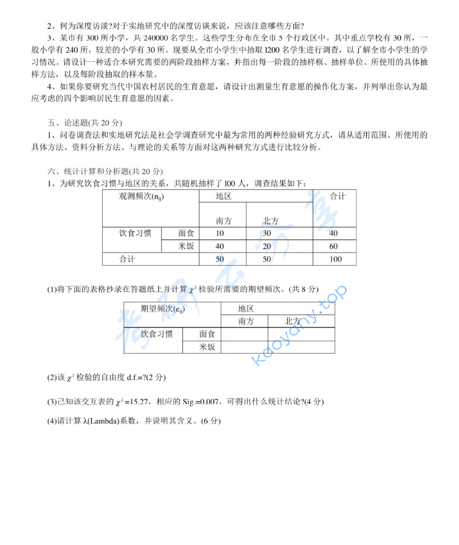 2012年中央财经大学814社会学方法考研真题,image.png,中央财经大学社会学方法,中央财经大学,社会学方法,第3张