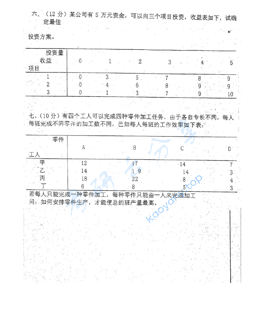 2003年中国矿业大学（徐州）430运筹学考研真题,image.png,中国矿业大学运筹学,中国矿业大学,运筹学,第5张