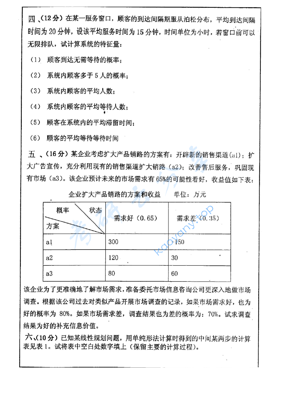 2005年中国矿业大学（徐州）430运筹学考研真题,image.png,中国矿业大学运筹学,中国矿业大学,运筹学,第4张