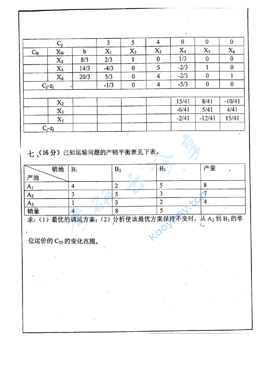 2005年中国矿业大学（徐州）430运筹学考研真题,image.png,中国矿业大学运筹学,中国矿业大学,运筹学,第5张