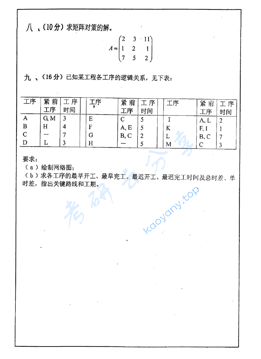 2005年中国矿业大学（徐州）430运筹学考研真题,image.png,中国矿业大学运筹学,中国矿业大学,运筹学,第6张
