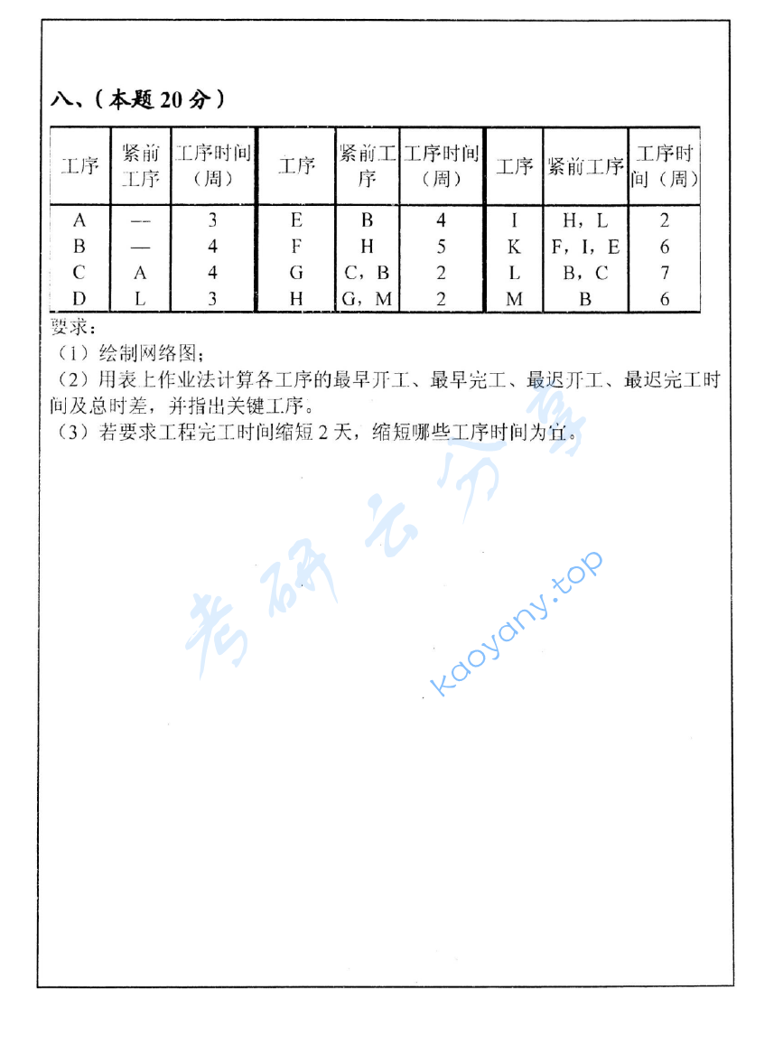 2008年中国矿业大学（徐州）430运筹学考研真题,image.png,中国矿业大学运筹学,中国矿业大学,运筹学,第4张