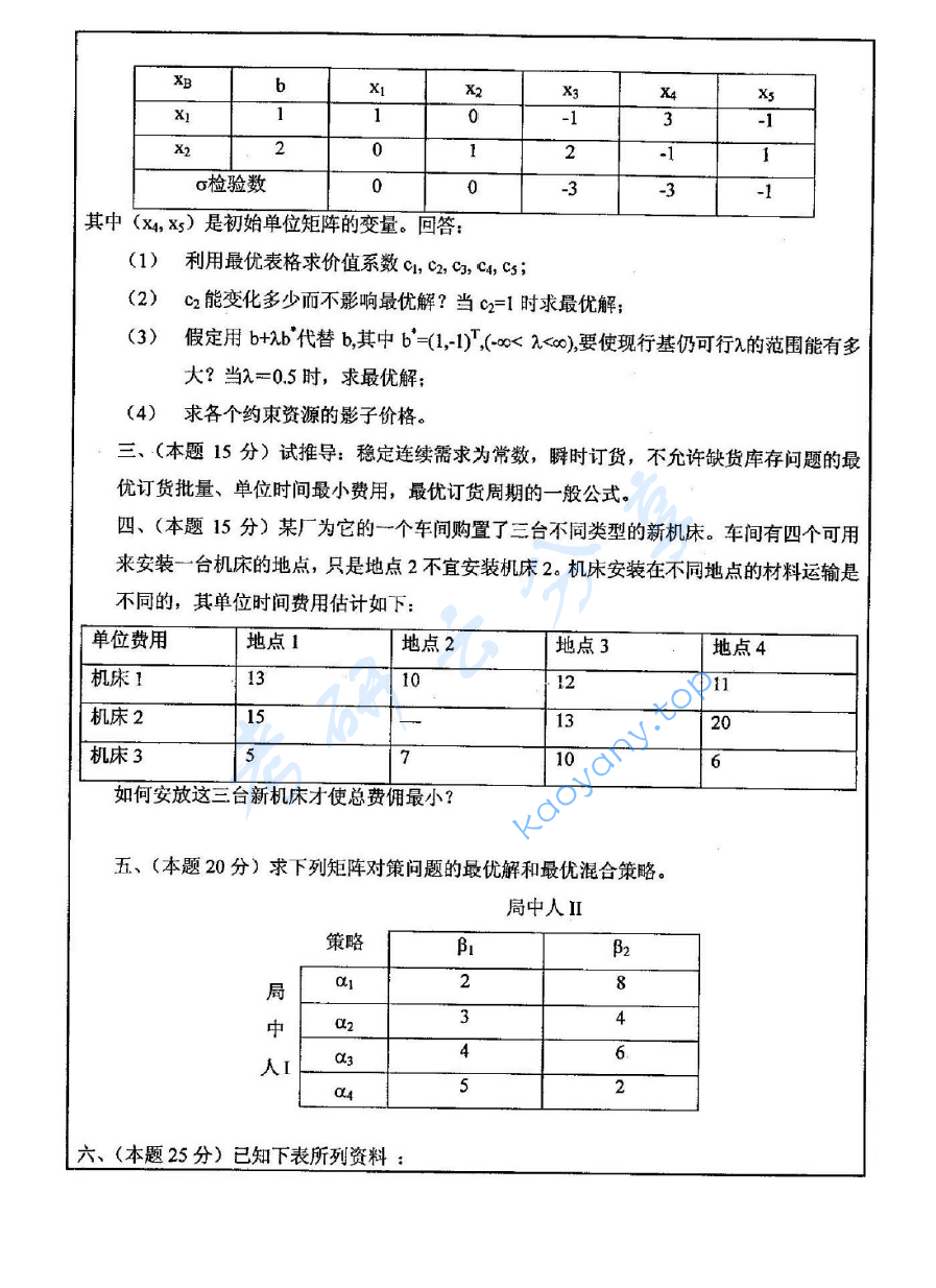 2009年中国矿业大学（徐州）430运筹学考研真题,image.png,中国矿业大学运筹学,中国矿业大学,运筹学,第4张
