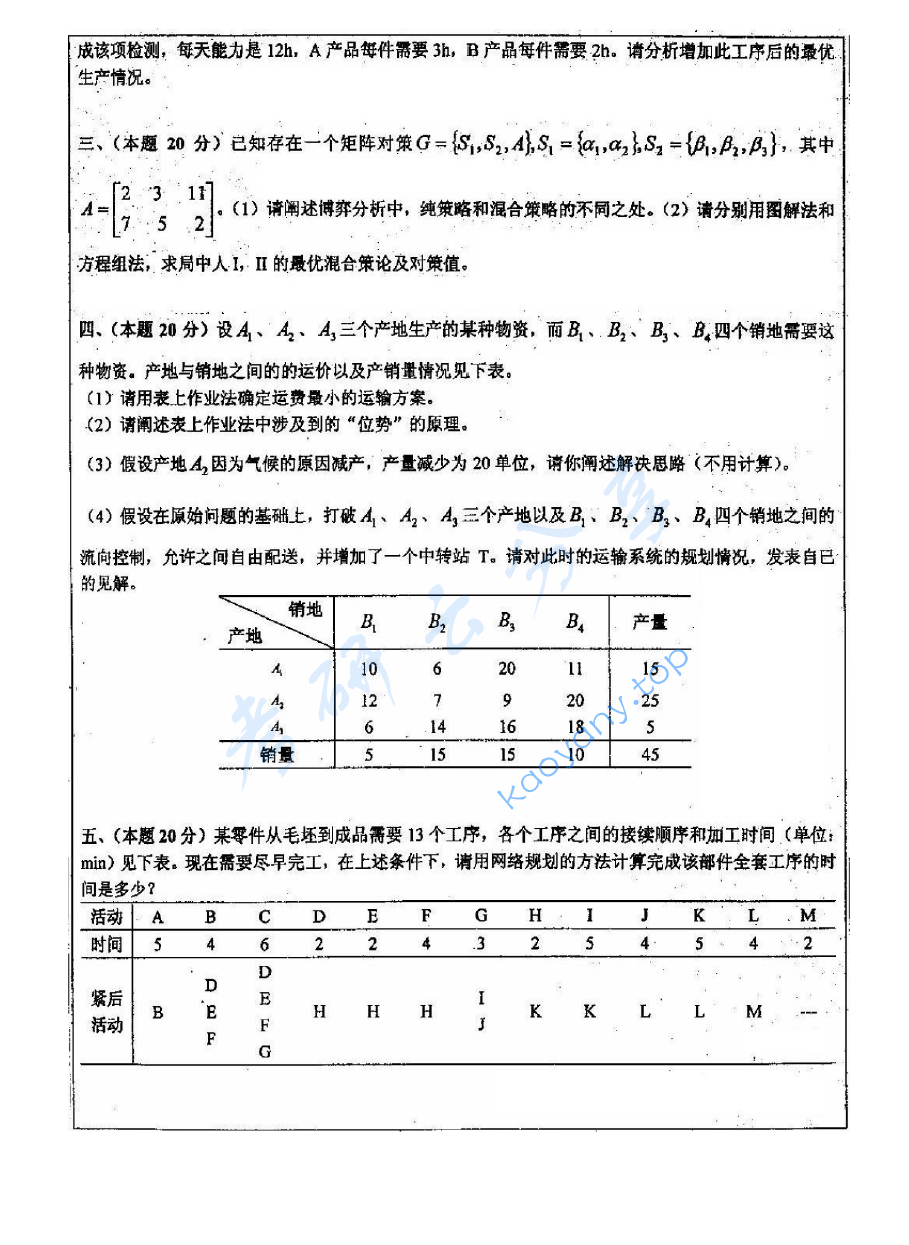 2012年中国矿业大学（徐州）830运筹学考研真题,image.png,中国矿业大学运筹学,中国矿业大学,运筹学,第2张