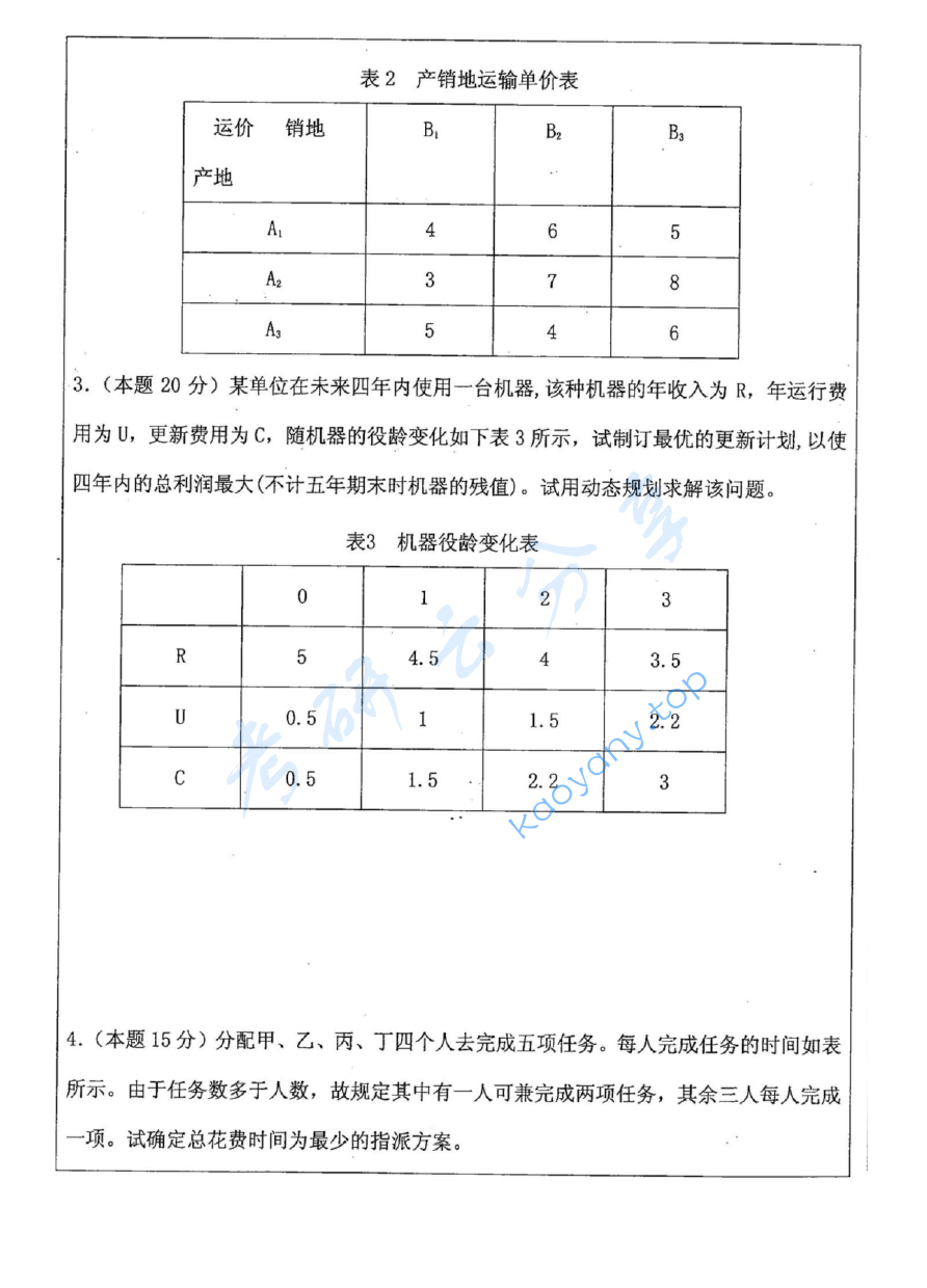 2014年中国矿业大学（徐州）830运筹学考研真题,image.png,中国矿业大学运筹学,中国矿业大学,运筹学,第5张