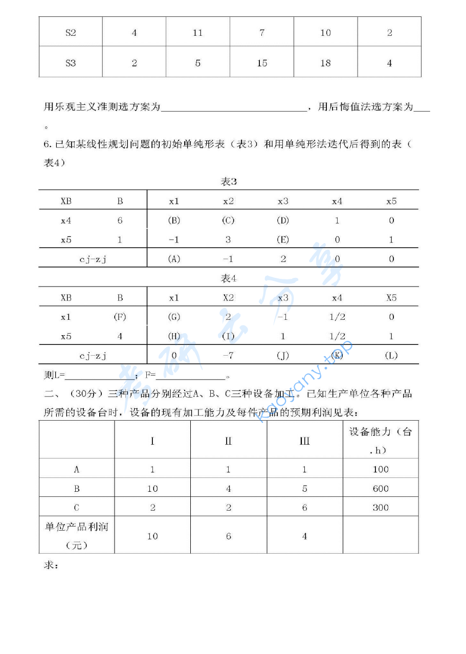 2015年中国矿业大学（徐州）830运筹学考研真题,image.png,中国矿业大学运筹学,中国矿业大学,运筹学,第2张