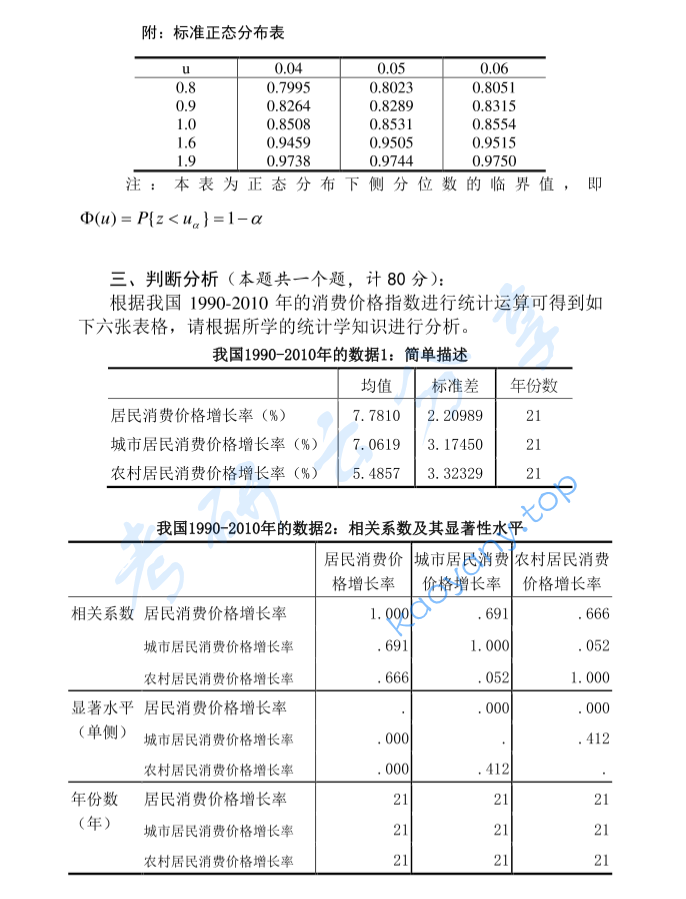 2013年河南财经政法大学432统计学考研真题,image.png,河南财经政法大学统计学,河南财经政法大学,统计学,第2张