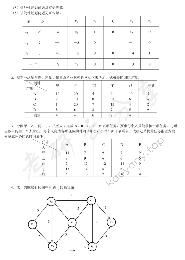 2015年重庆工商大学804运筹学考研真题.pdf,重庆工商大学运筹学,重庆工商大学,运筹学,第2张