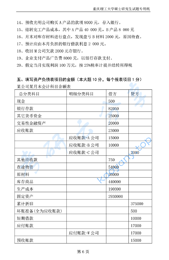 2016年重庆理工大学820会计学原理考研真题.doc,image.png,重庆理工大学会计学原理,重庆理工大学,会计学原理,第6张