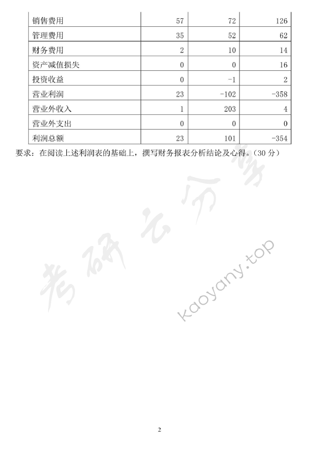 2016年江西农业大学817会计学考研真题.pdf,江西农业大学会计学,江西农业大学,会计学,第2张