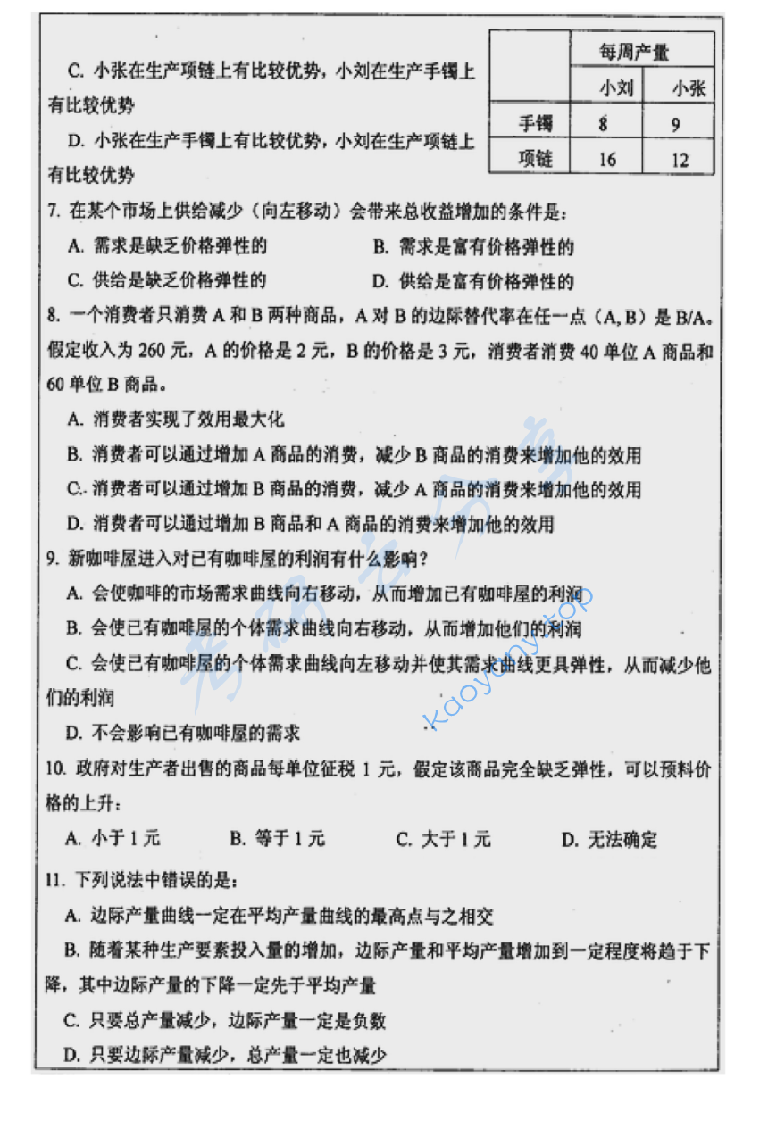  2014年中国矿业大学（徐州）833微观经济学考研真题,image.png,中国矿业大学微观经济学,中国矿业大学,微观经济学,第2张
