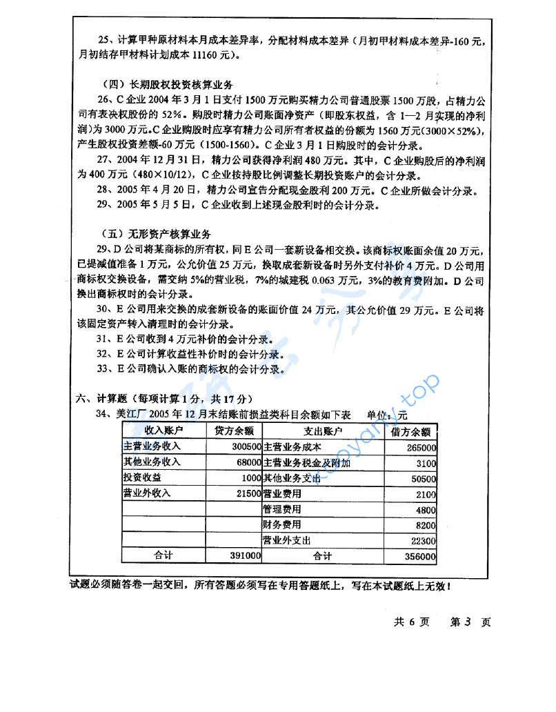 2006年中国矿业大学（徐州）464会计学考研真题,image.png,中国矿业大学会计学,中国矿业大学,会计学,第3张