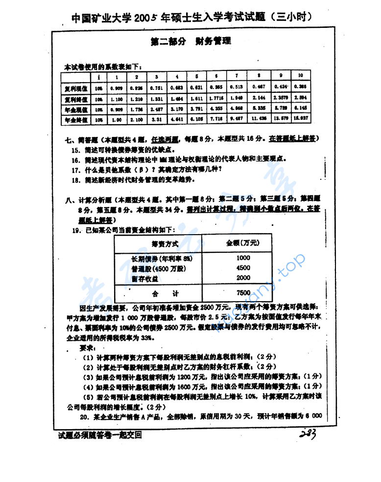 2005年中国矿业大学（徐州）464会计学考研真题,image.png,中国矿业大学会计学,中国矿业大学,会计学,第3张
