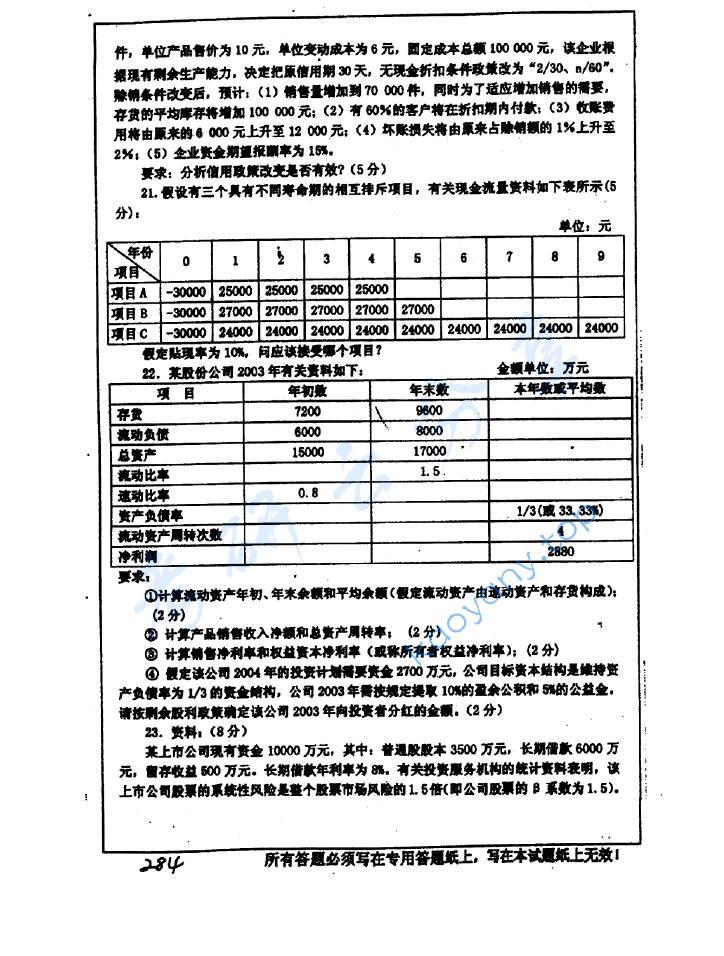 2005年中国矿业大学（徐州）464会计学考研真题,image.png,中国矿业大学会计学,中国矿业大学,会计学,第4张