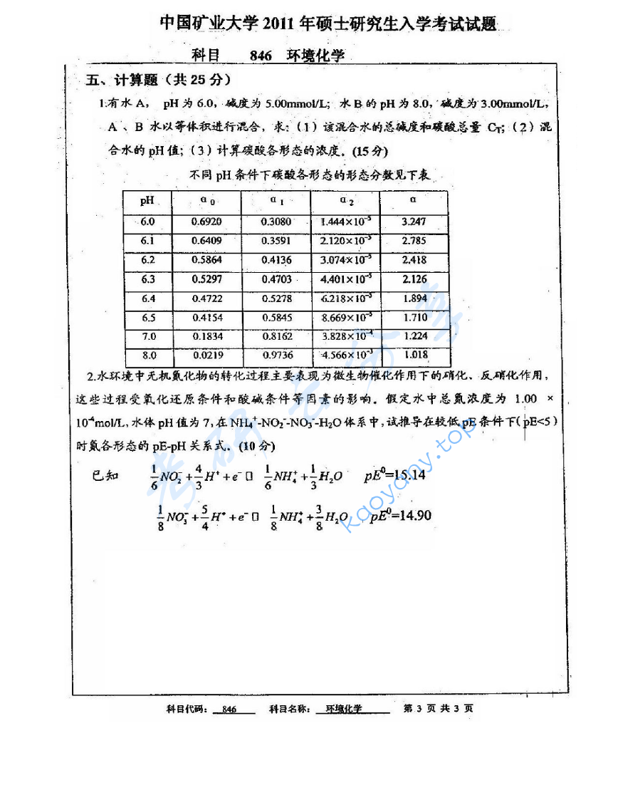  2011年中国矿业大学（徐州）846环境化学考研真题,image.png,中国矿业大学环境化学,中国矿业大学,环境化学,第3张