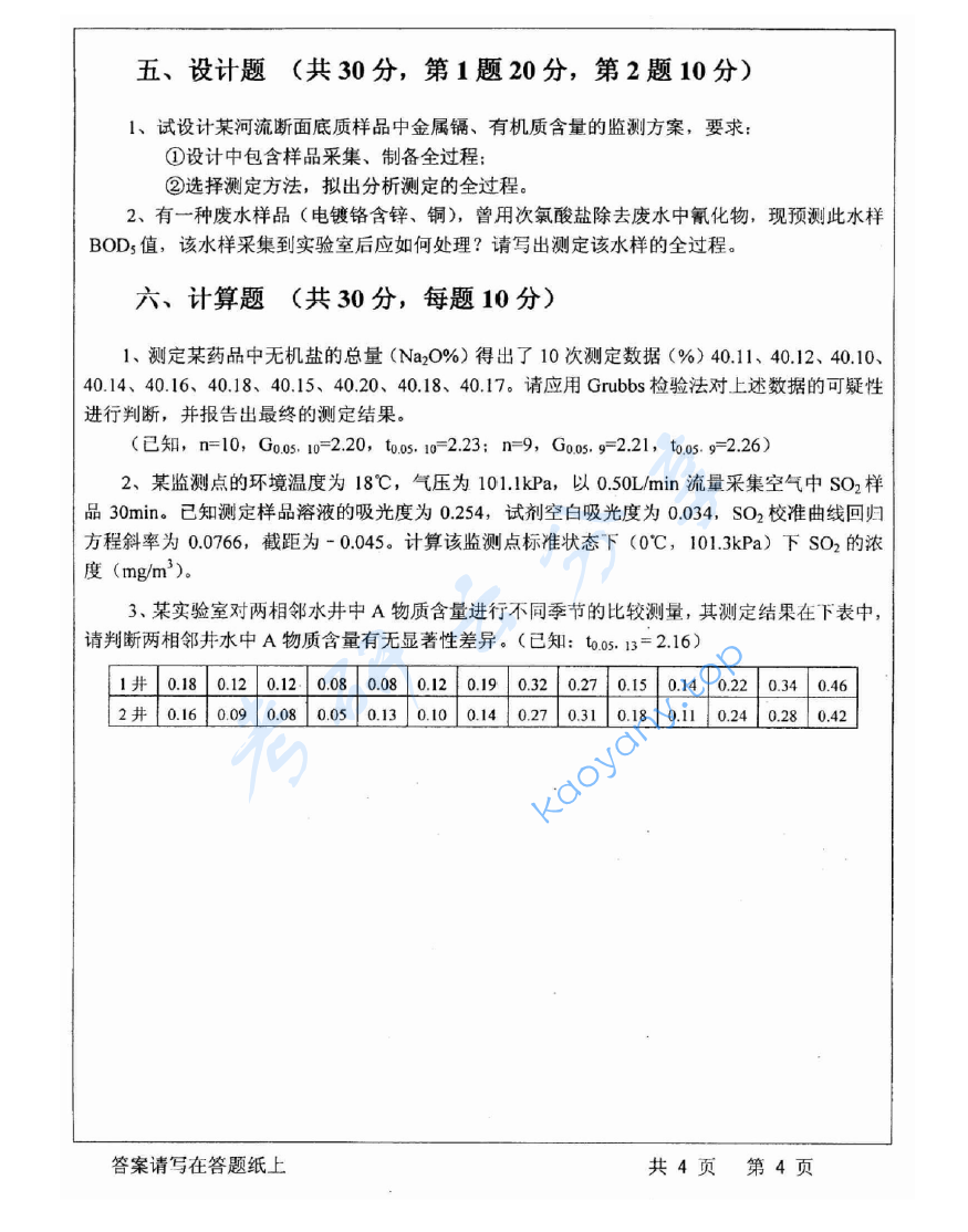 2007年中国矿业大学（徐州）848环境监测考研真题,image.png,中国矿业大学环境监测,中国矿业大学,环境监测,第4张