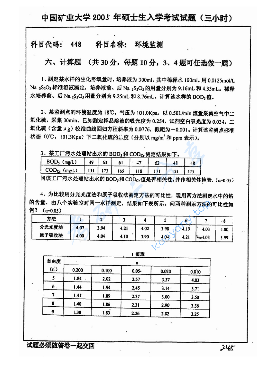 2005年中国矿业大学（徐州）848环境监测考研真题,image.png,中国矿业大学环境监测,中国矿业大学,环境监测,第5张
