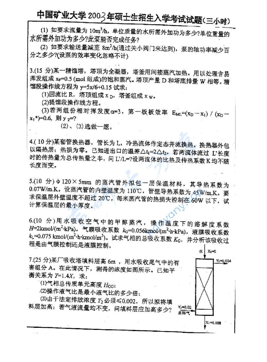 2003年中国矿业大学（徐州）412化工原理考研真题,image.png,中国矿业大学化工原理,中国矿业大学,化工原理,第3张