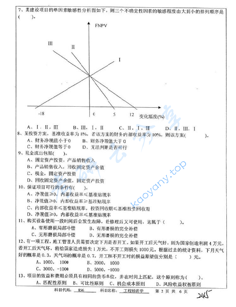 2011年中国矿业大学（徐州）856工程经济学考研真题,image.png,中国矿业大学工程经济学,中国矿业大学,工程经济学,第2张