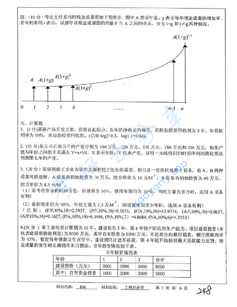 2011年中国矿业大学（徐州）856工程经济学考研真题,image.png,中国矿业大学工程经济学,中国矿业大学,工程经济学,第5张