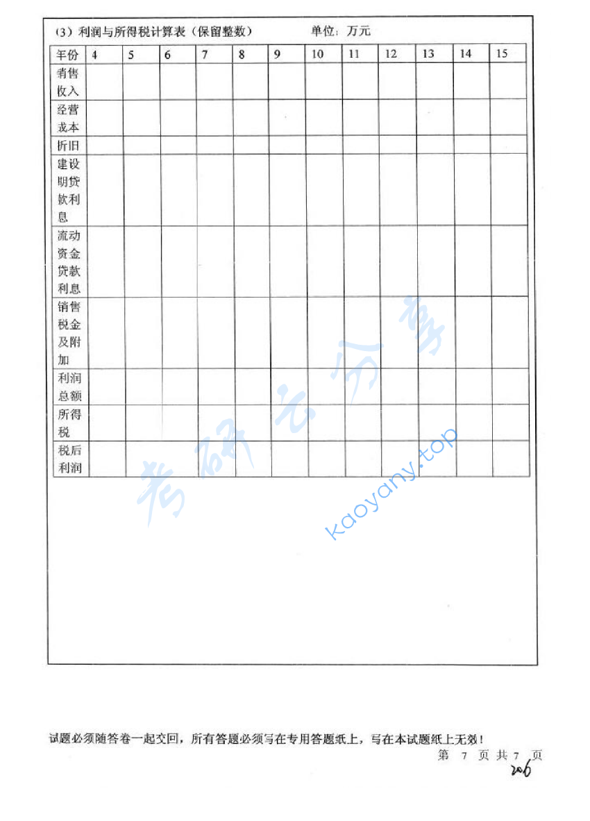 2010年中国矿业大学（徐州）856工程经济学考研真题,image.png,中国矿业大学工程经济学,中国矿业大学,工程经济学,第7张