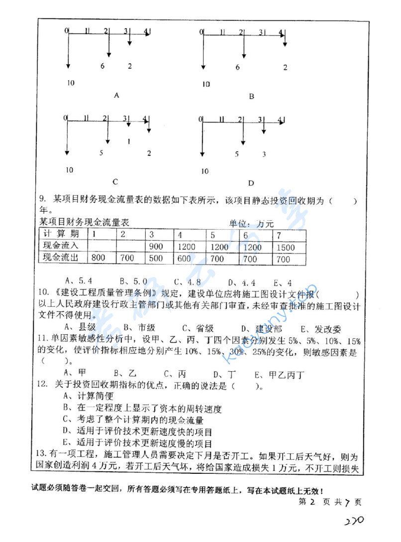 2008年中国矿业大学（徐州）856工程经济学考研真题,image.png,中国矿业大学工程经济学,中国矿业大学,工程经济学,第2张