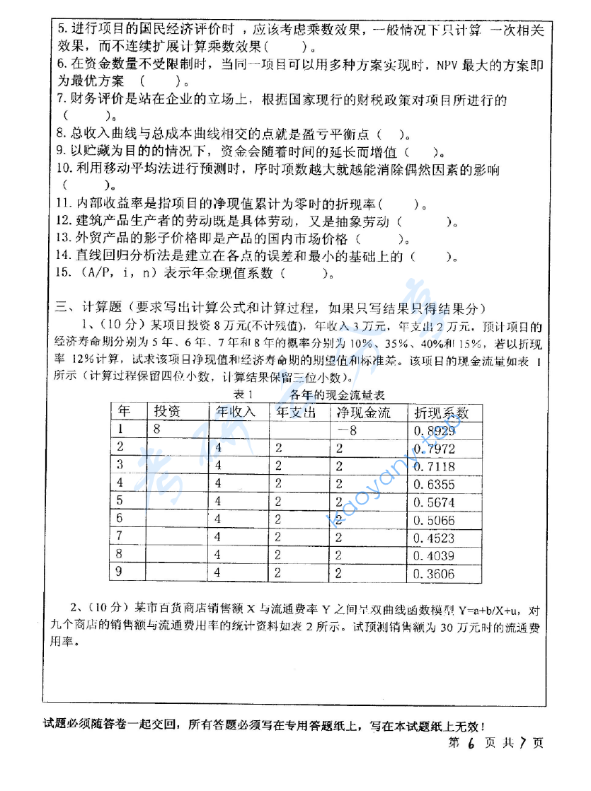 2008年中国矿业大学（徐州）856工程经济学考研真题,image.png,中国矿业大学工程经济学,中国矿业大学,工程经济学,第6张