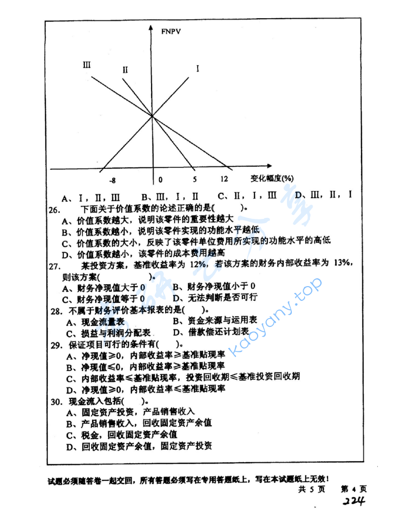 2006年中国矿业大学（徐州）456工程经济学考研真题,image.png,中国矿业大学工程经济学,中国矿业大学,工程经济学,第4张