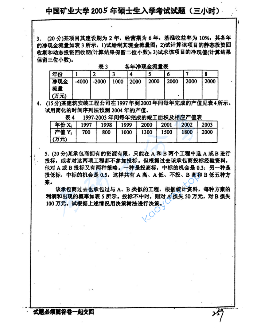2005年中国矿业大学（徐州）456工程经济学考研真题,image.png,中国矿业大学工程经济学,中国矿业大学,工程经济学,第5张