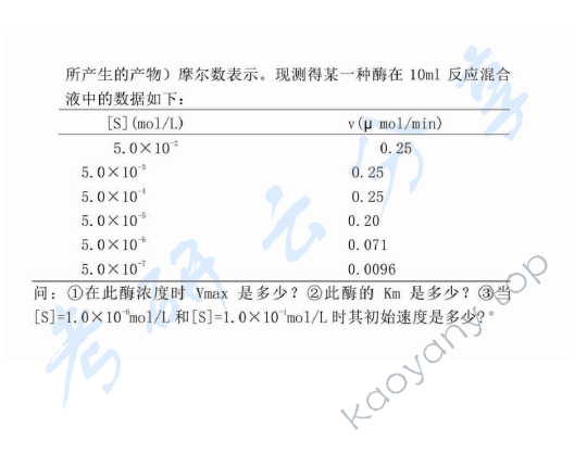 2002年广东海洋大学401生物化学考研真题,广东海洋大学生物化学,广东海洋大学,生物化学,第7张