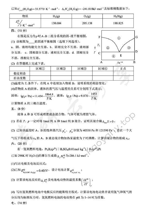 2015年北京化工大学860物理化学考研真题,北京化工大学物理化学,北京化工大学,物理化学,第3张