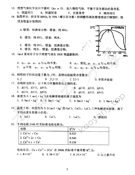 2004年北京化工大学460物理化学考研真题,北京化工大学物理化学,北京化工大学,物理化学,第3张