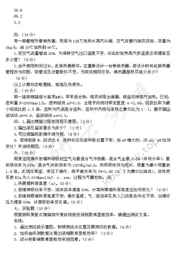 1998年北京化工大学化工原理考研真题,北京化工大学化工原理,北京化工大学,化工原理,第3张