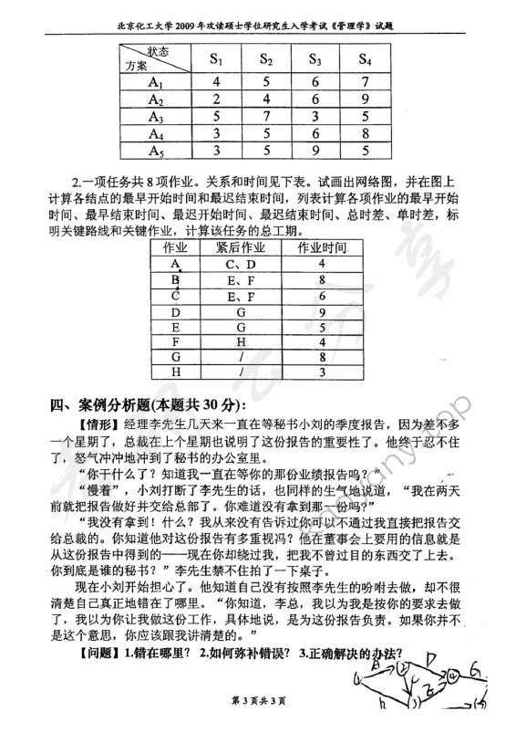 2009年北京化工大学850管理学考研真题,北京化工大学管理学,北京化工大学,管理学,第3张