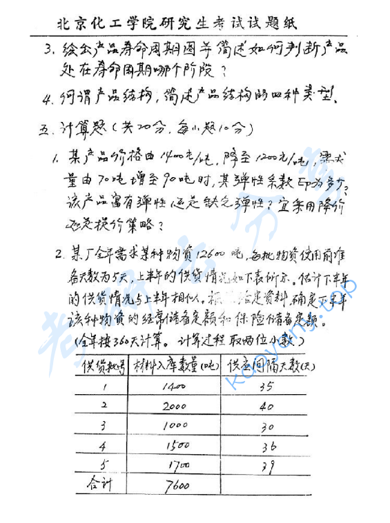1998年北京化工大学工业企业管理考研真题,image.png,北京化工大学工业企业管理,北京化工大学,工业企业管理,第3张