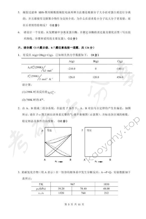 2014年北京化工大学670药学综合一考研真题,北京化工大学药学综合,北京化工大学,药学综合,第5张